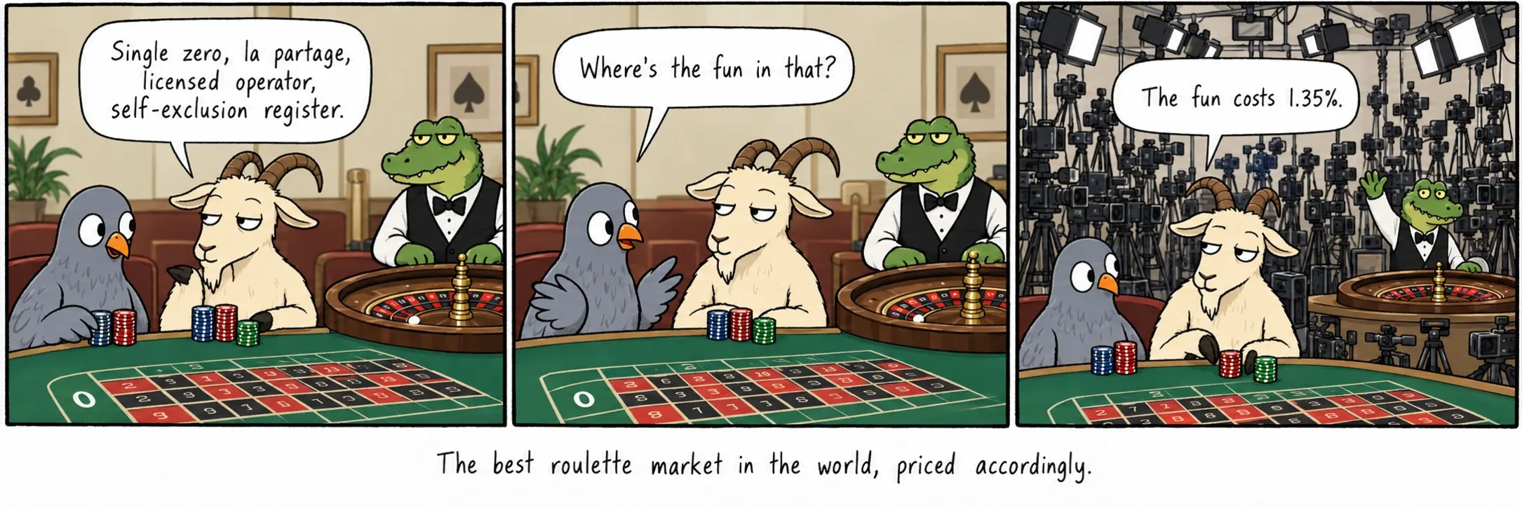 O melhor mercado de roleta do mundo, com o preço à altura.